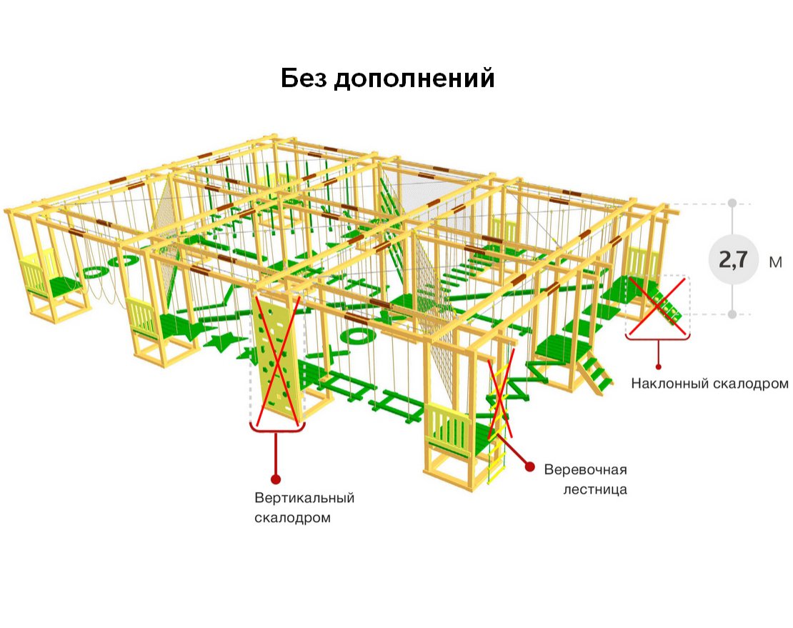 Детский веревочный парк 23 этапа