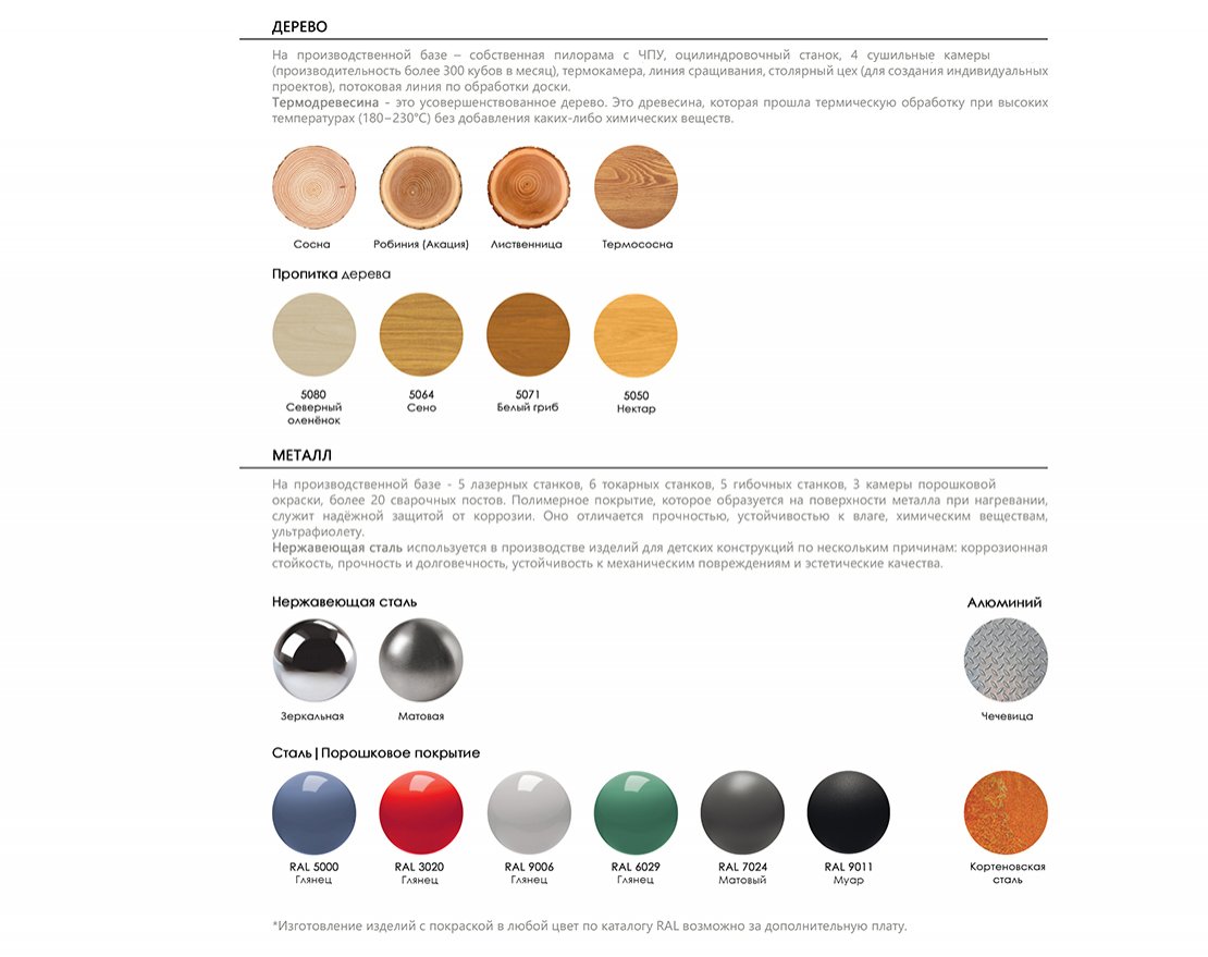 Песочница с откидной крышкой Сокровищница игр 4 - вид 2